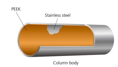 Scepter Metal free column body_1